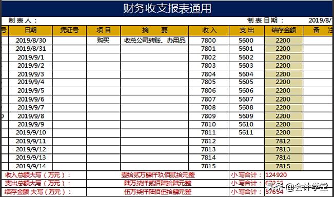 您的财务报表尚未发送,您的财务报表尚未报送