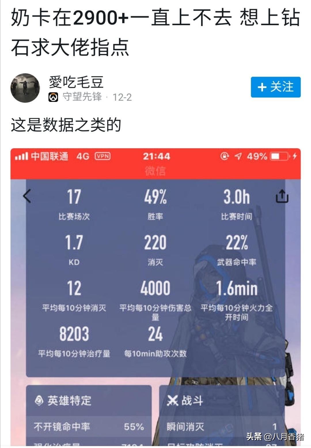 守望先锋提高实力小技巧,守望先锋最强中单玩法技巧