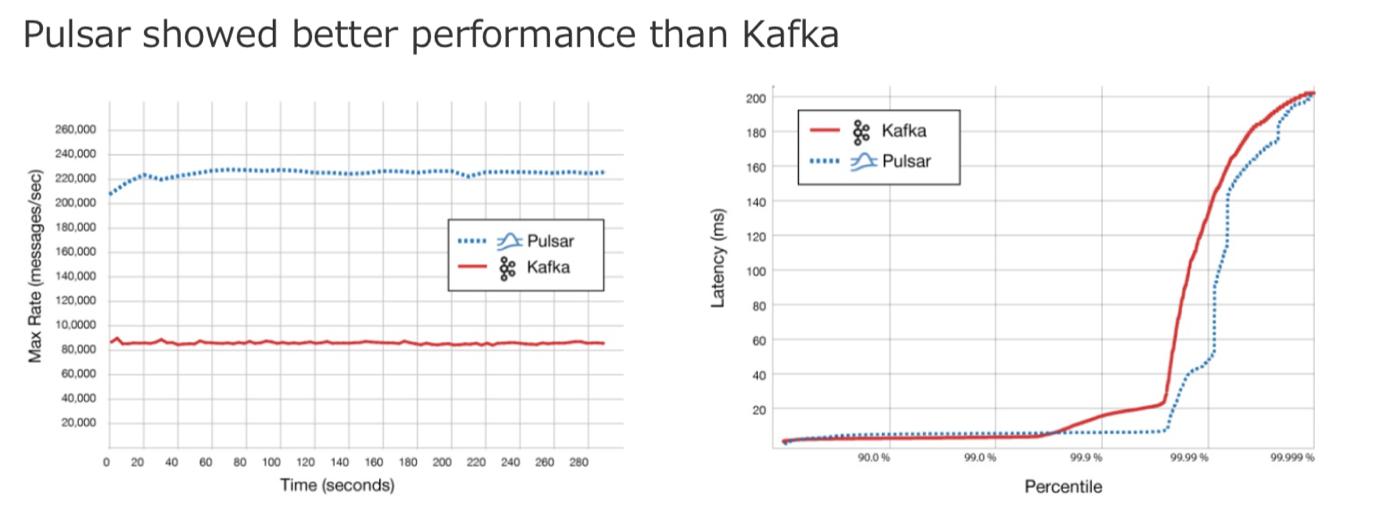 雅虎日本投放设置,做日本雅虎怎么快速增长流量