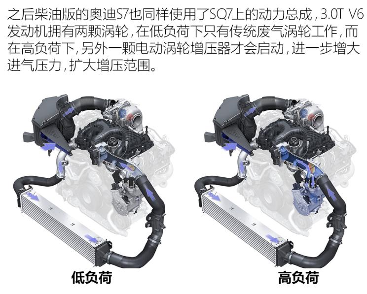 盖瑞特660涡轮可以打多少压力,盖瑞特涡轮powermax最新消息
