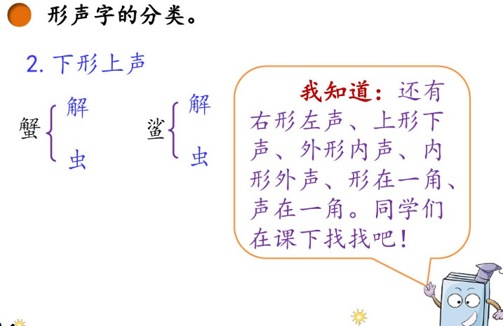 部编版三年级下册语文课后题答案,部编版小学语文上册课后习题答案