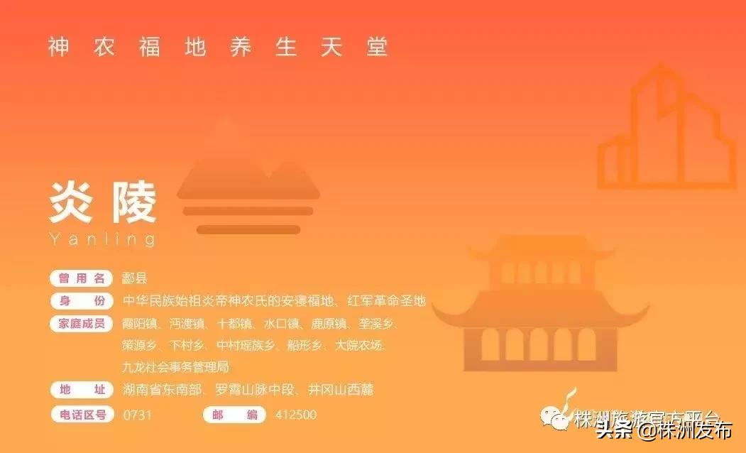 大家好，我叫炎陵，这是我的自我介绍，我想让你更懂我