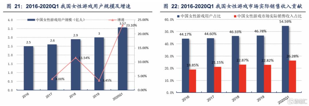 百奥家庭互动股票,百奥家庭互动公司未来发展怎么样