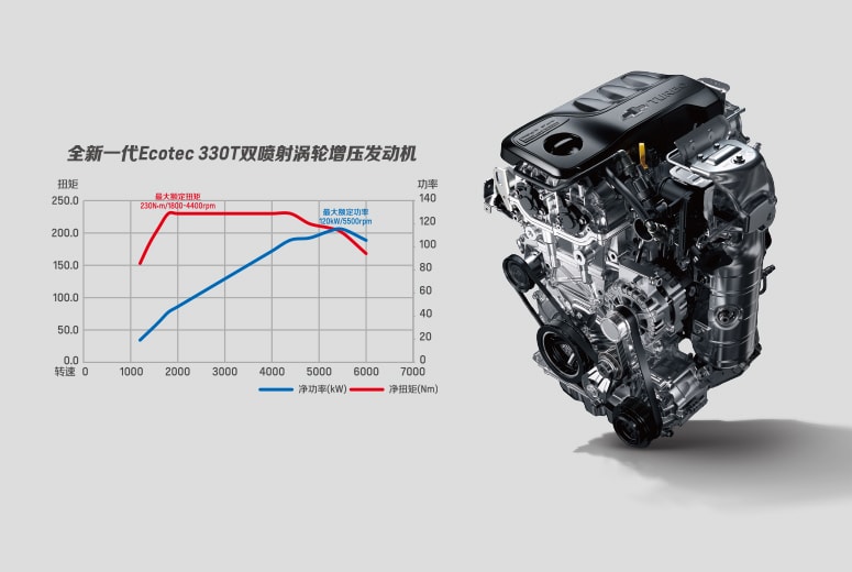 预算10-15万选这三款轿车准没错,10万以内合资轿车推荐
