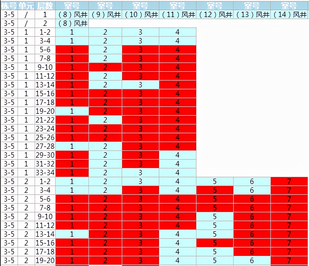 江夏卖得最好的盘,江夏哪里有旧家具卖