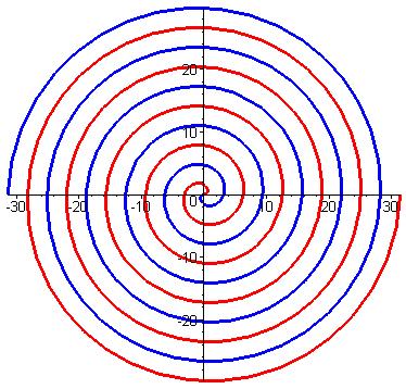数学必背18张图学习,一分钟看懂数学动图