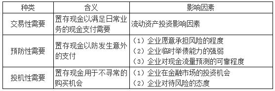 企业的现金流看哪些指标,企业的现金流