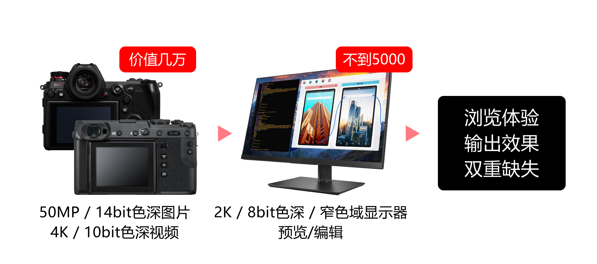 eizo最新显示器,eizo顶级显示器