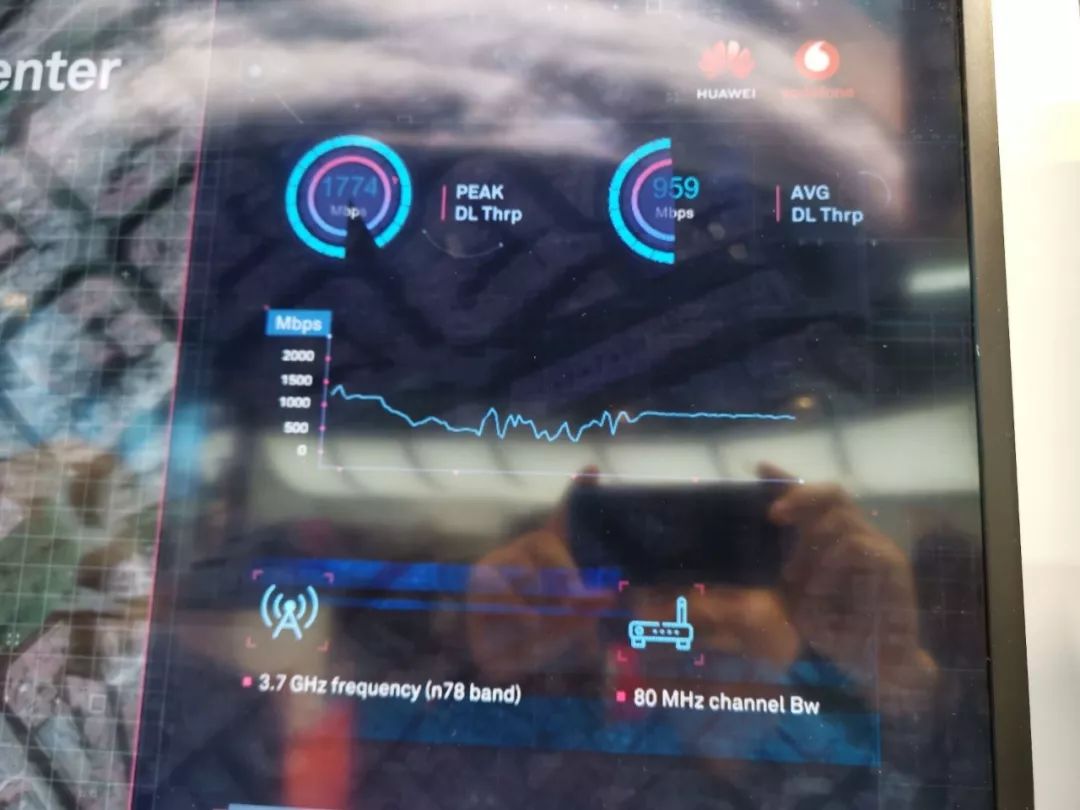 2018mwc5g手机,mwc折叠屏和5g手机