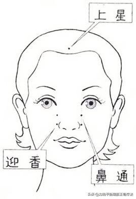 五官理疗仪鼻炎,针灸治疗过敏性鼻炎有效吗