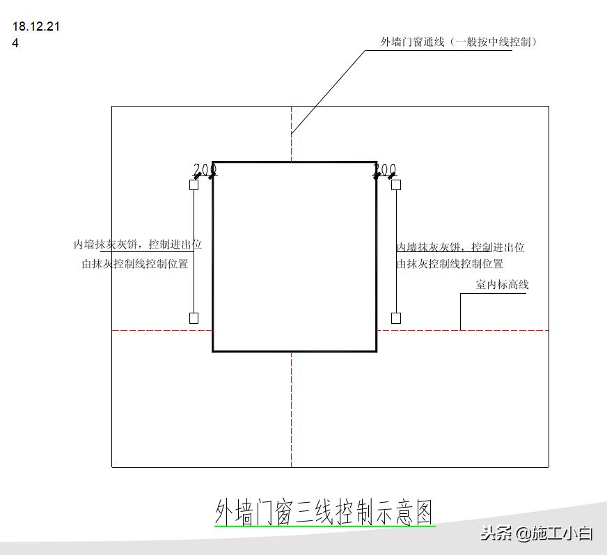 铝合金门窗安装图解,铝合金门窗安装神器
