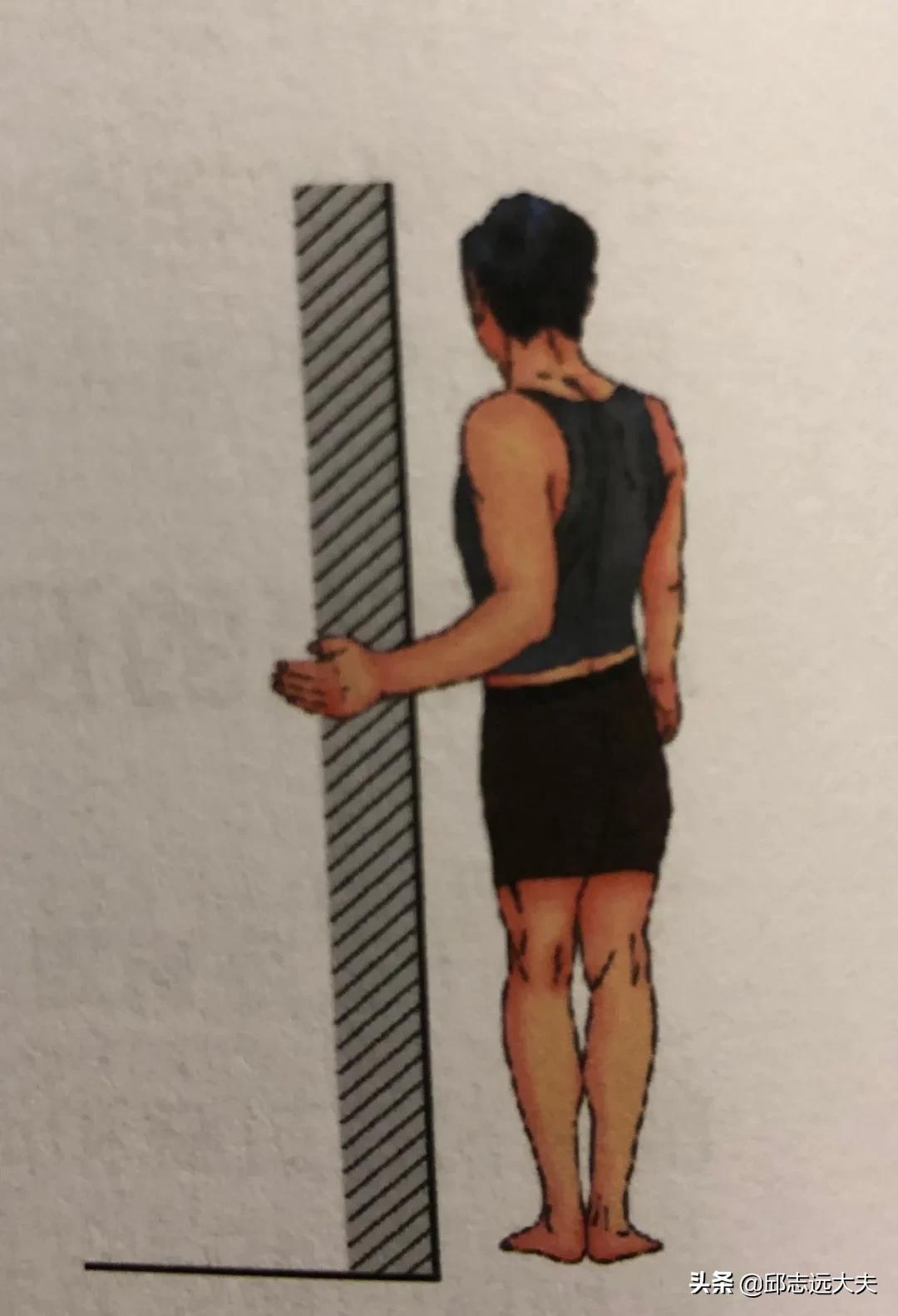 粘连性肩关节炎,肩锁关节炎的症状和治疗方法