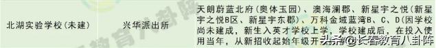 长春正德学校效果图,长春市正德学校旁边建设什么