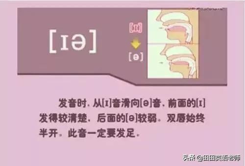 基础英语48个国际音标详解，赶紧来学习！