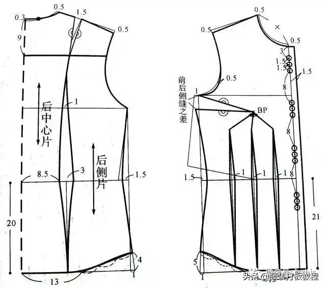 服装制版常用尺寸整理,服装衬衫打版制版图