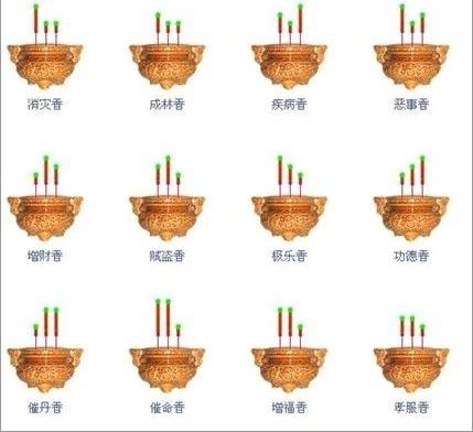 上几根香的讲究,上十二支香代表啥意思