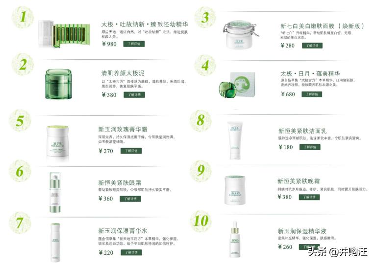 上海家化上市价值,上海家化2023年事迹预测