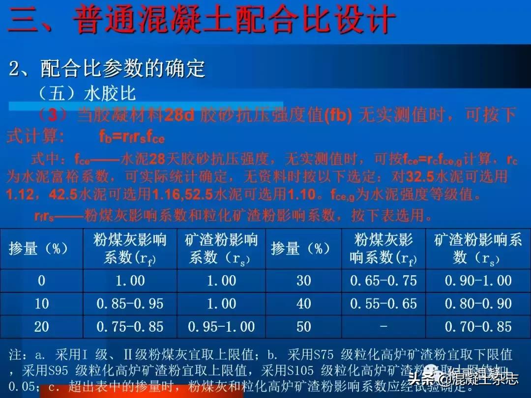 混凝土配合比设计例题,混凝土配合比设计每日一练