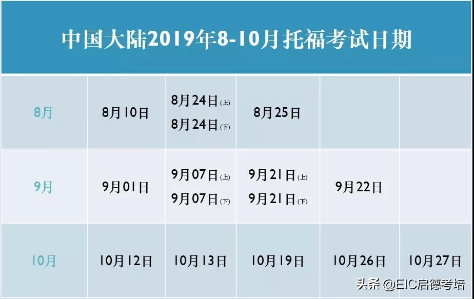 「托福考位快讯」暑期余额不够？新学期托福考位满上