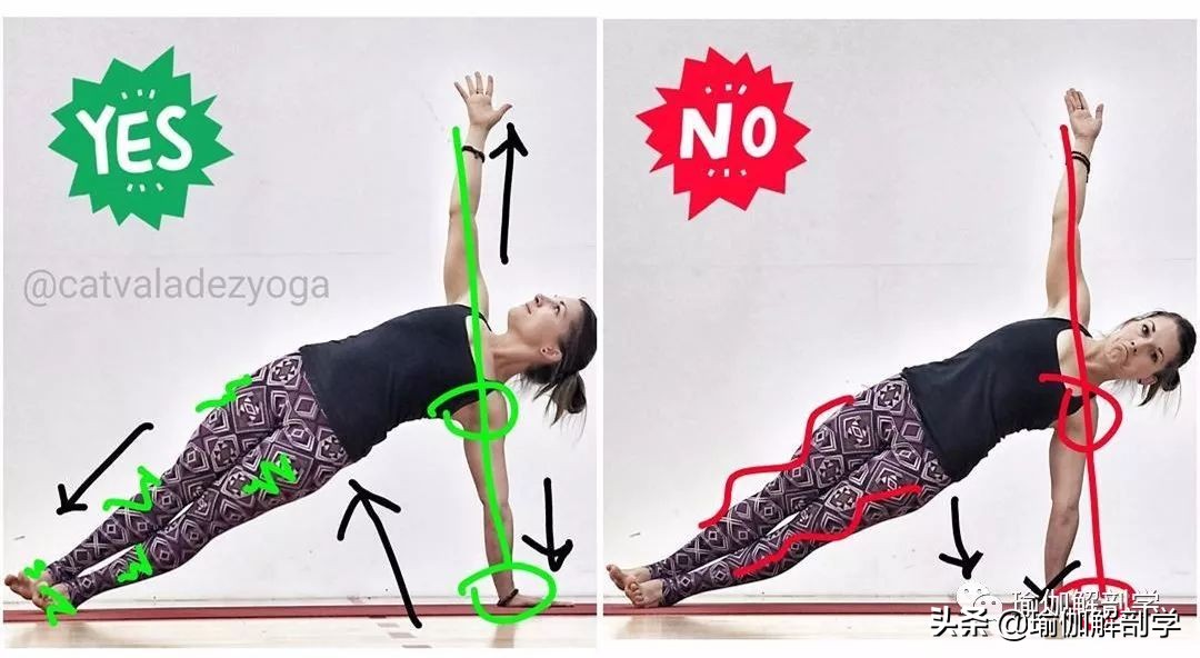 瑜伽20个仰卧串联体式大全,30个瑜伽体式正误对比图