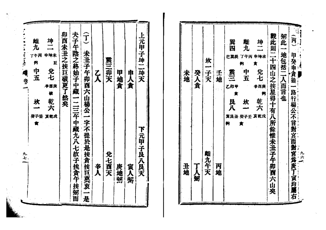 民国时期沈氏,图说沈氏玄空学