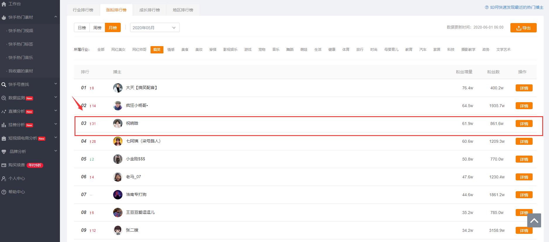 快手账号怎么经营,怎么样提高快手账号活跃度