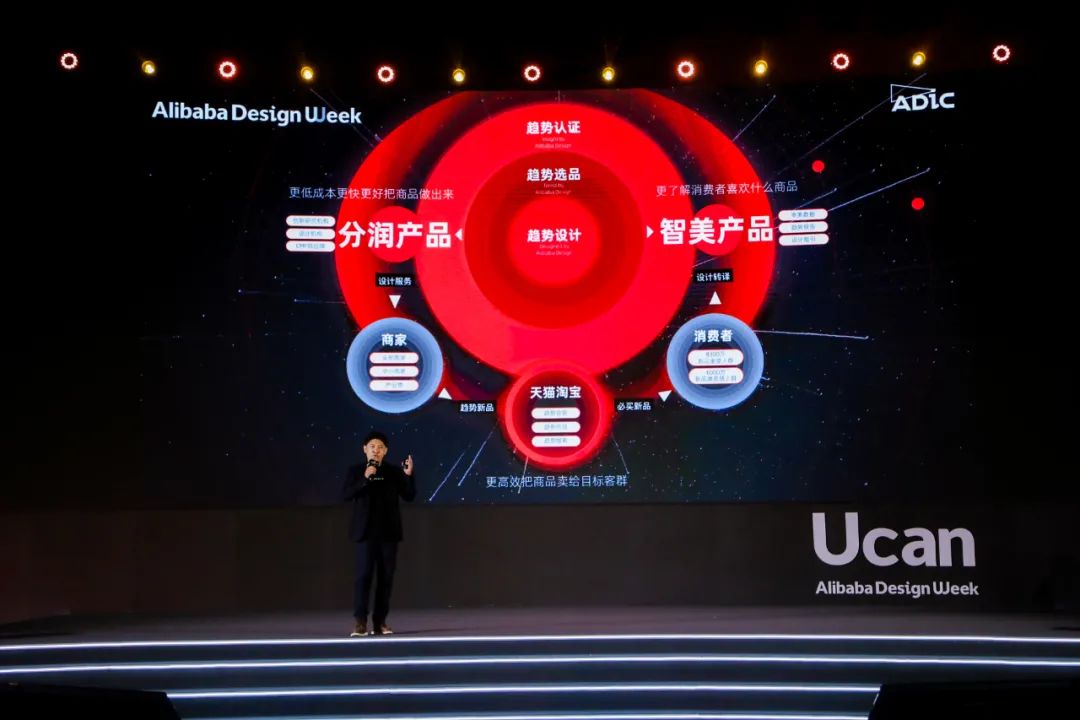 设计这个方面不赚钱吗,设计不付费