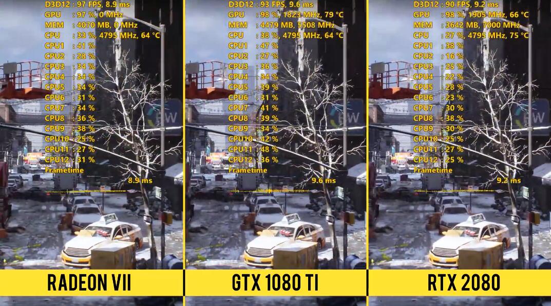 amd锐龙r7相当于什么显卡,amdr7八核16线程是什么显卡