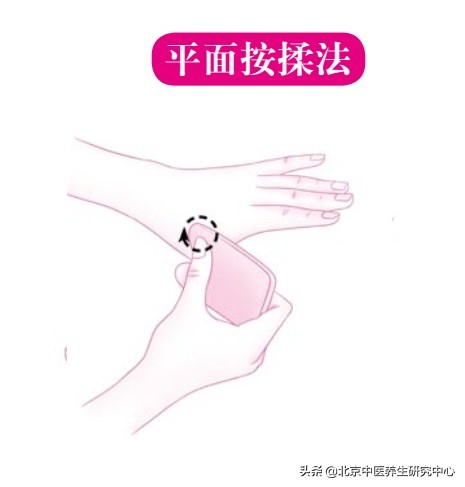 家庭常用刮痧八法,家庭刮痧视频教程全集