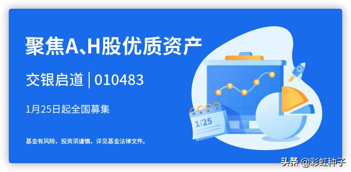 交银施罗德基金519690,交银施罗德基金2010年