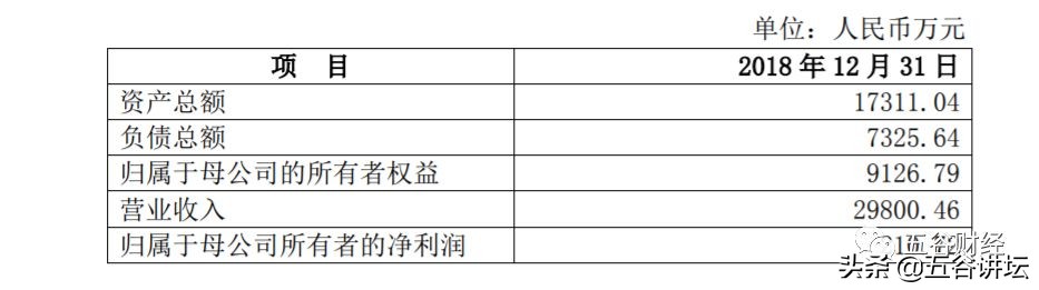 被欣龙控股看上了，阿拉小优估值高达3.6亿，母婴连锁迎来利好！