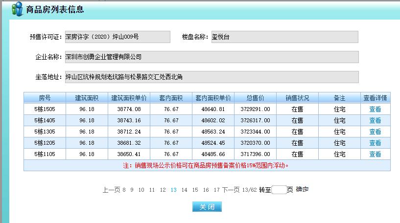 坪山最近三年房价走势,深圳坪山区近10年房价走势
