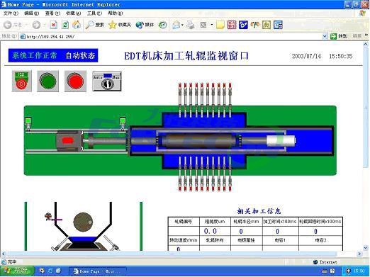 力控软件forcecontrol,力控scada系统