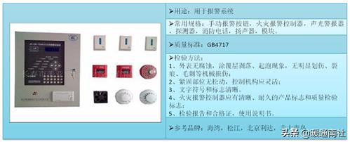 防火工程技术的核心课程,防火工程技术专业课程大纲