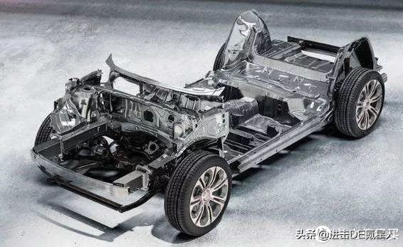 底盘悬挂间隙异响排查工具,理想底盘悬挂异响解决方法