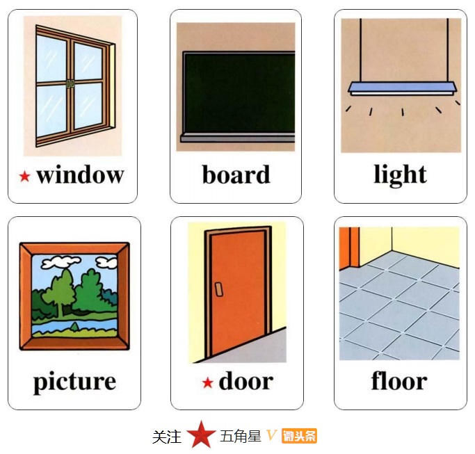 小学三年级英语单词识图卡,少儿英语看图片学单词工具篇