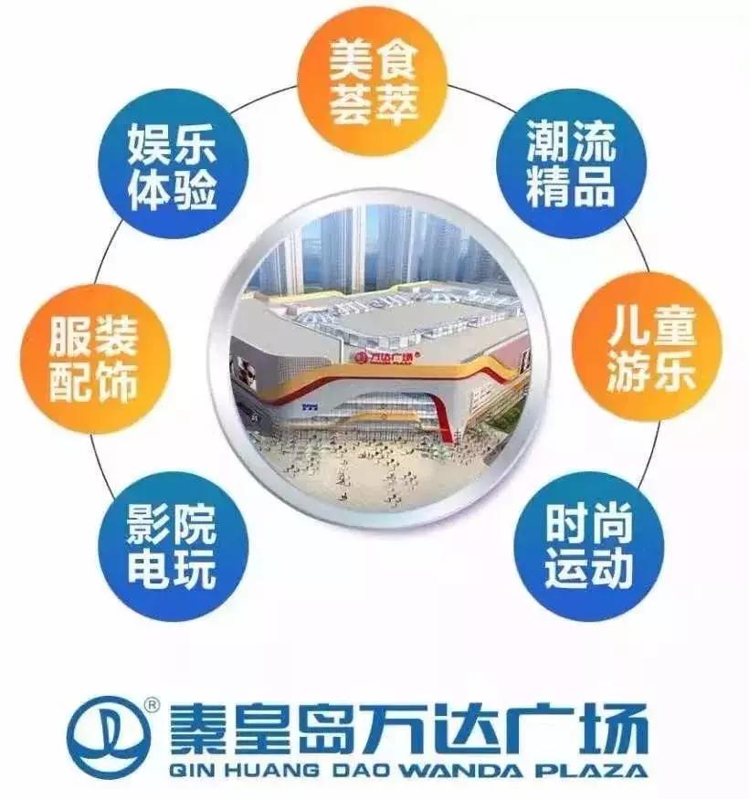 秦皇岛茂业中心多高,秦皇岛茂业天地和茂业百货哪个好