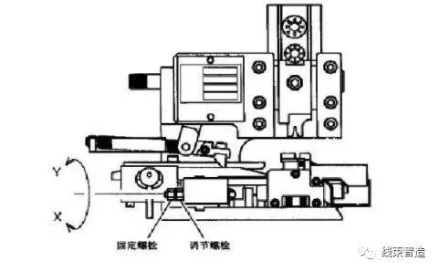 端子机模具怎么调节视频,端子机模具调试方法介绍