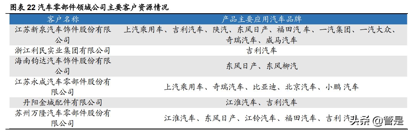 禾昌聚合转板条件,禾昌聚合发展前景