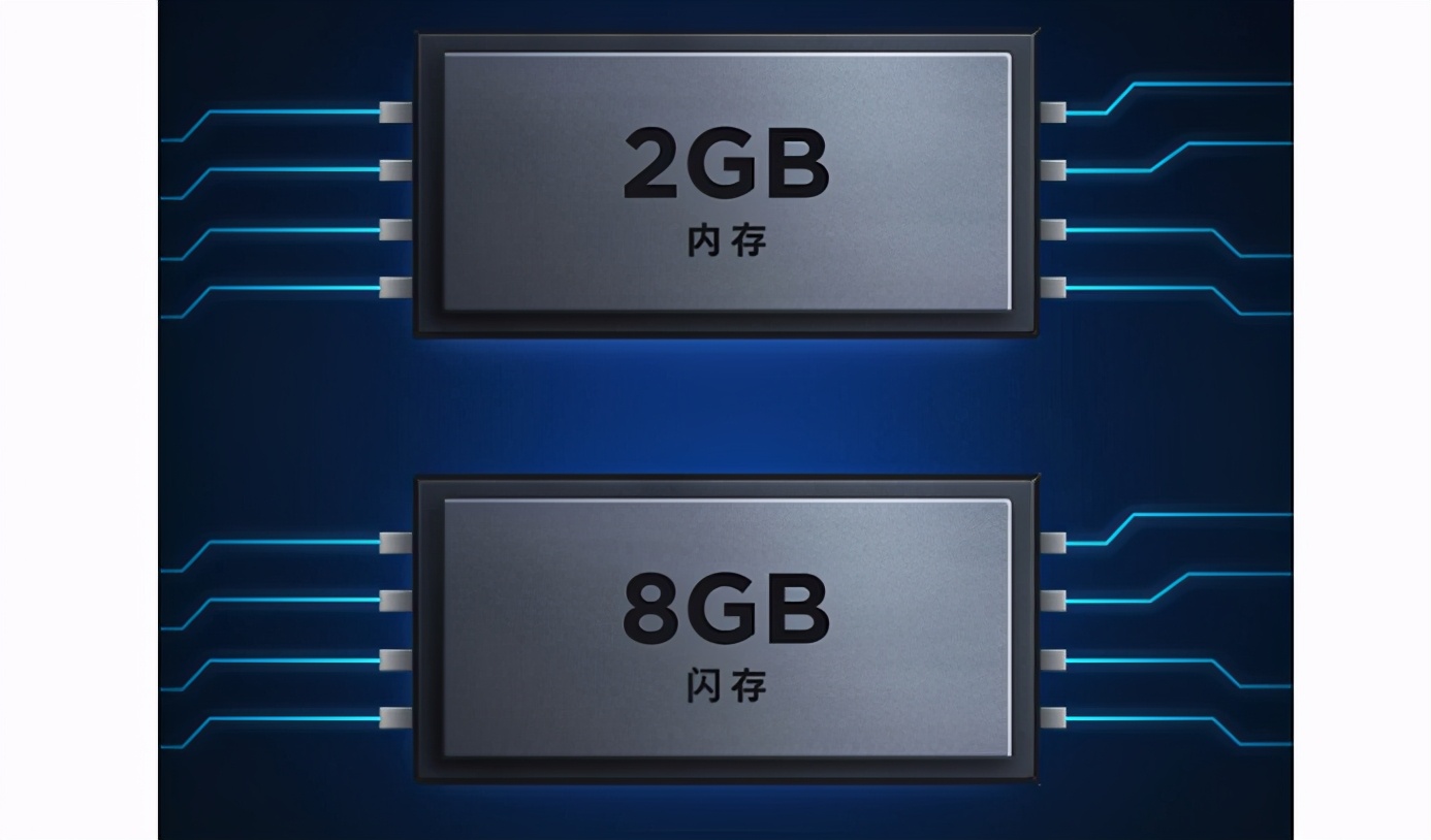 kodi播放iptv电视卡顿解决方法,电信电视网络正常但是电视卡顿