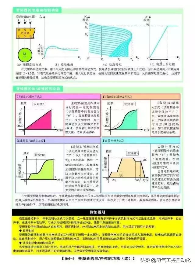 一份完整的ppt是怎样的,一份简单的ppt