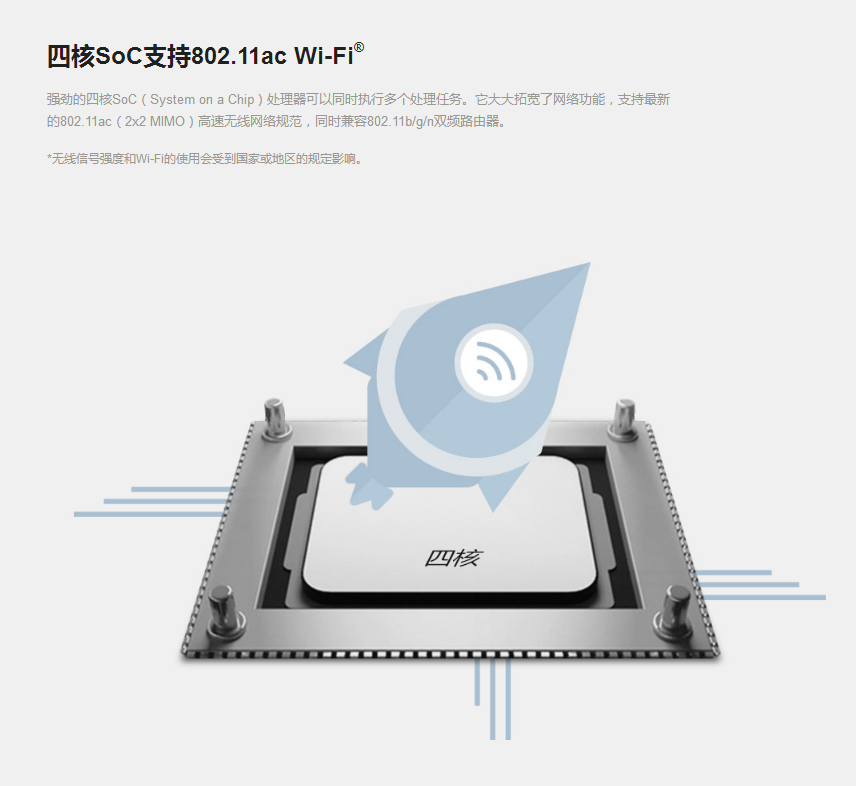 好久不见！安桥家庭影院功放TX-RZ50试用