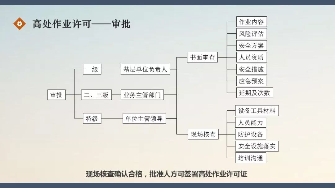 中铁七局事故最新消息,中铁七局郑州事故