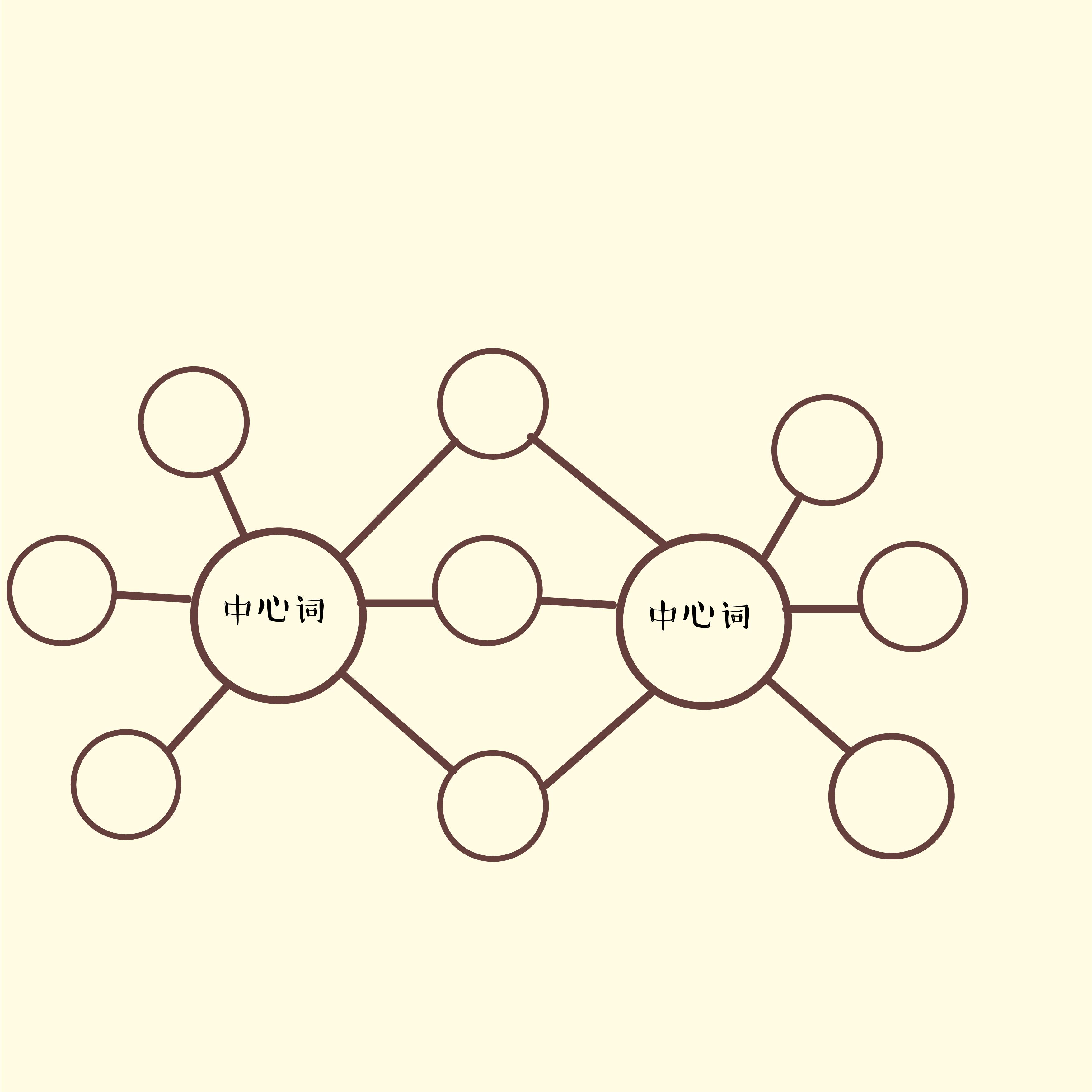 孩子学习思维很差,孩子学习差智力有问题吗