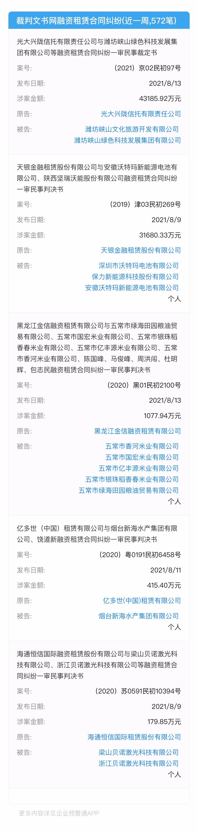 招银理财2022年净利润,招银理财上半年的经营