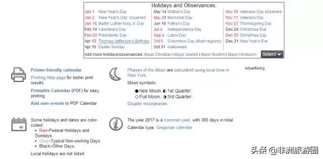 世界各国四季天气预报,世界各国天气炎热时间表