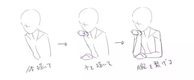 漫画人物的手臂都是怎么画的,漫画人物绘画手臂教程