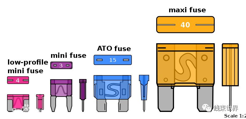 汽车保险丝acc,汽车自恢复保险丝