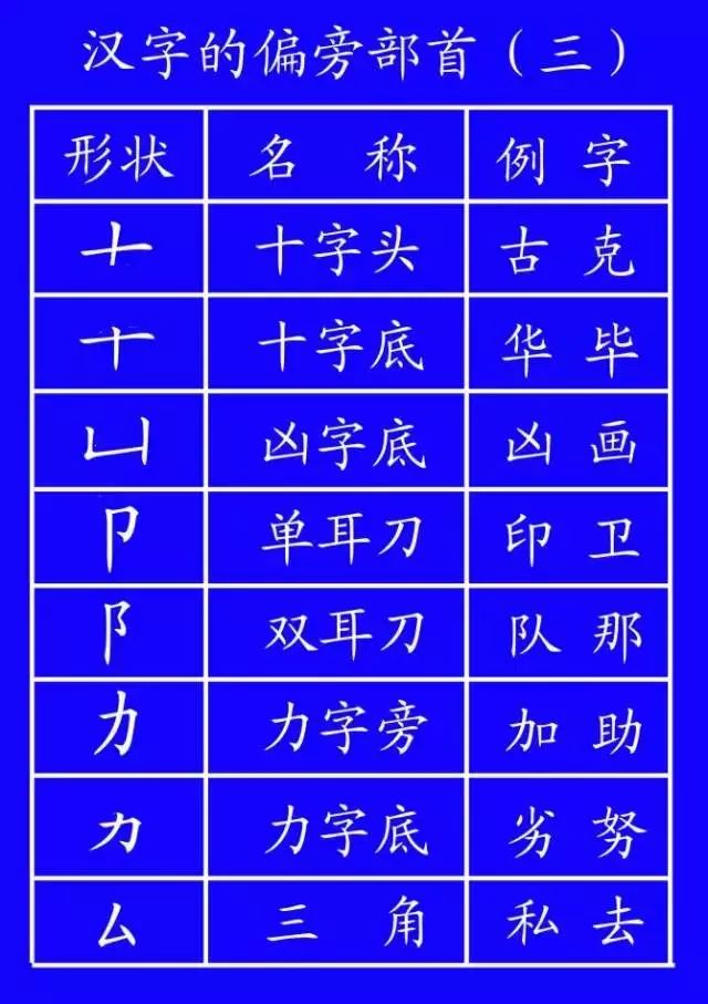 爸爸请多陪陪我,爸爸请给我们多点陪伴