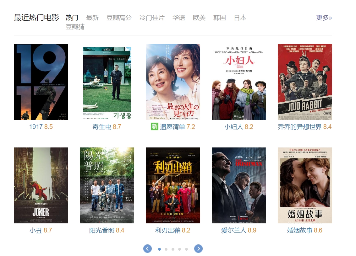 怎么解决片荒,电影荒了有好电影推荐吗